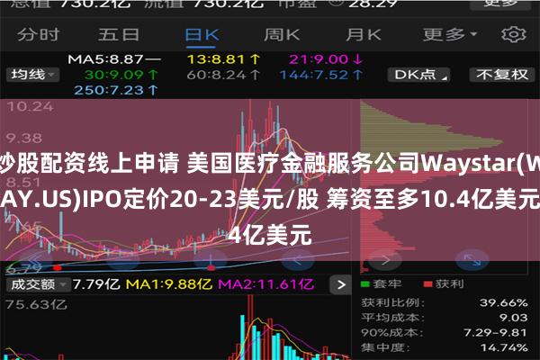 炒股配资线上申请 美国医疗金融服务公司Waystar(W