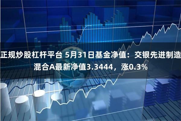 正规炒股杠杆平台 5月31日基金净值：交银先进制造混合A最新净值3.3444，涨0.3%