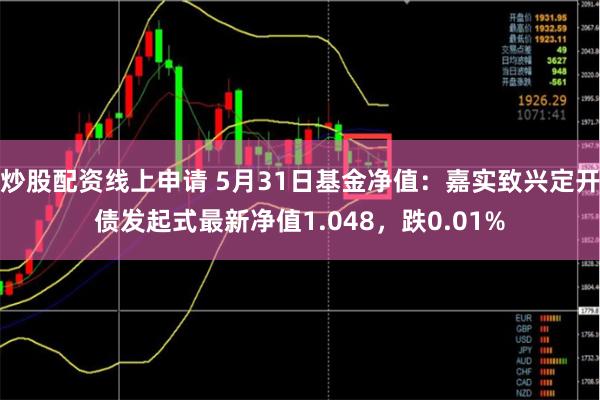 炒股配资线上申请 5月31日基金净值：嘉实致兴定开债发起式最新净值1.048，跌0.01%