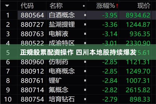 正规股票配资操作 四川本地股持续爆发