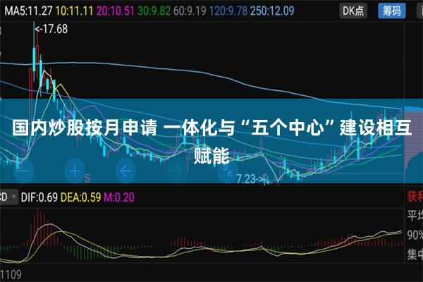 国内炒股按月申请 一体化与“五个中心”建设相互赋能